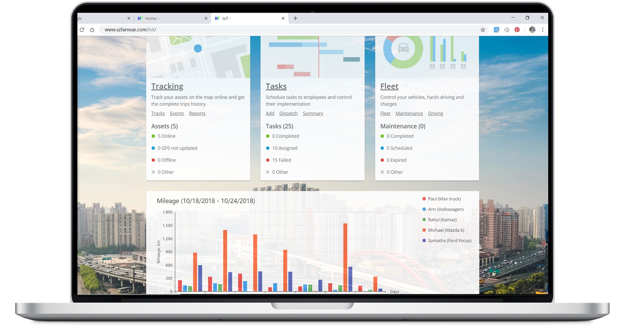 IoT Platform(Web)